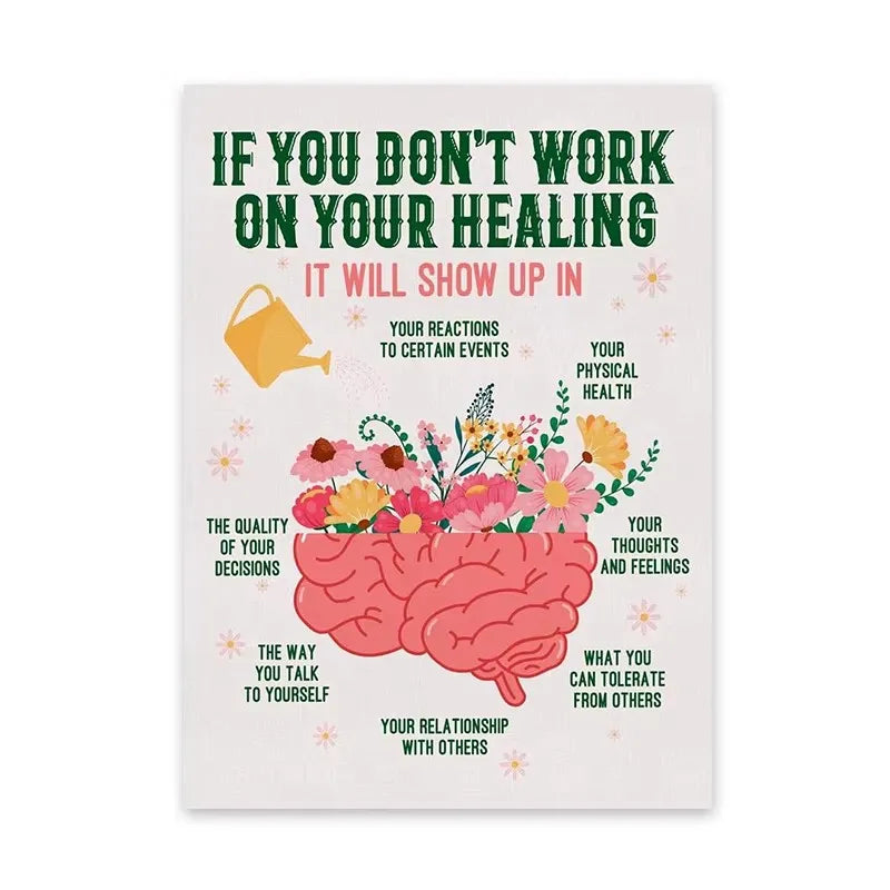 growth mindset emotional brain psychology canvas wall art