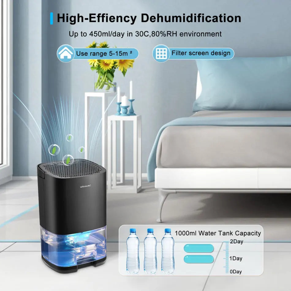 Air Dehumidifier Portable