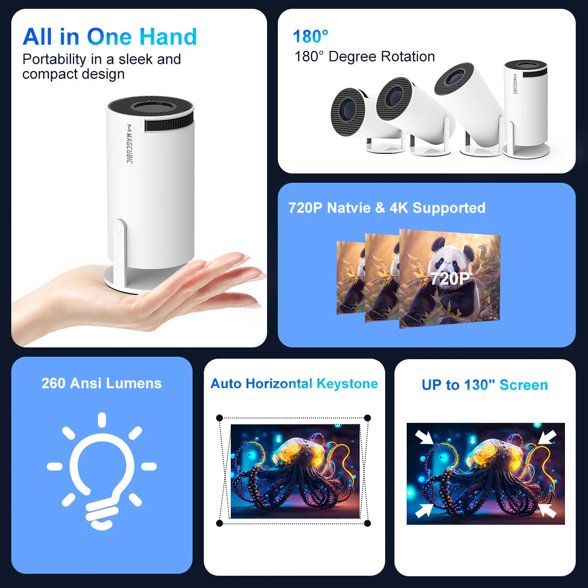 Magcubic 4K Wi-FI 6 Portable Projector