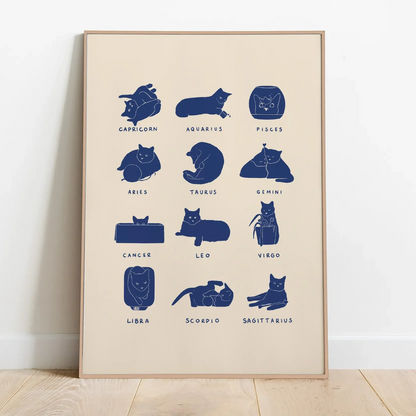 Catstrology Zodiac Canvas Print