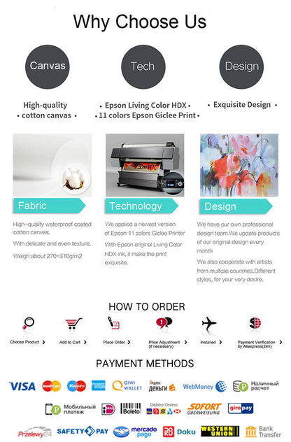 Morning Ride Along the Beach –Anton Mauve Canvas Print