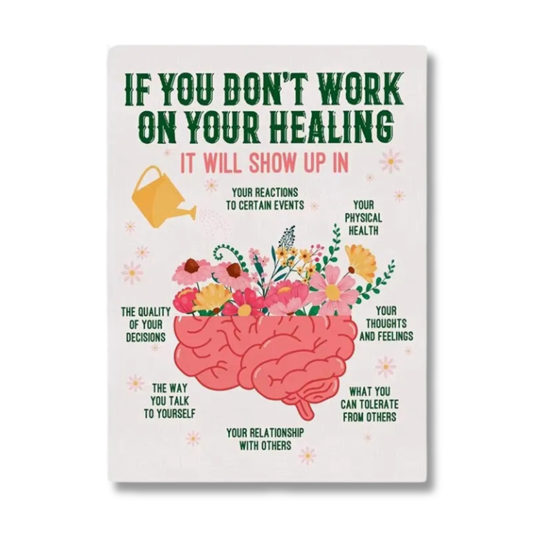 Healing Journey Floral Brain Quote Canvas Print