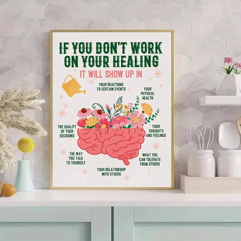 growth mindset emotional brain psychology canvas wall art