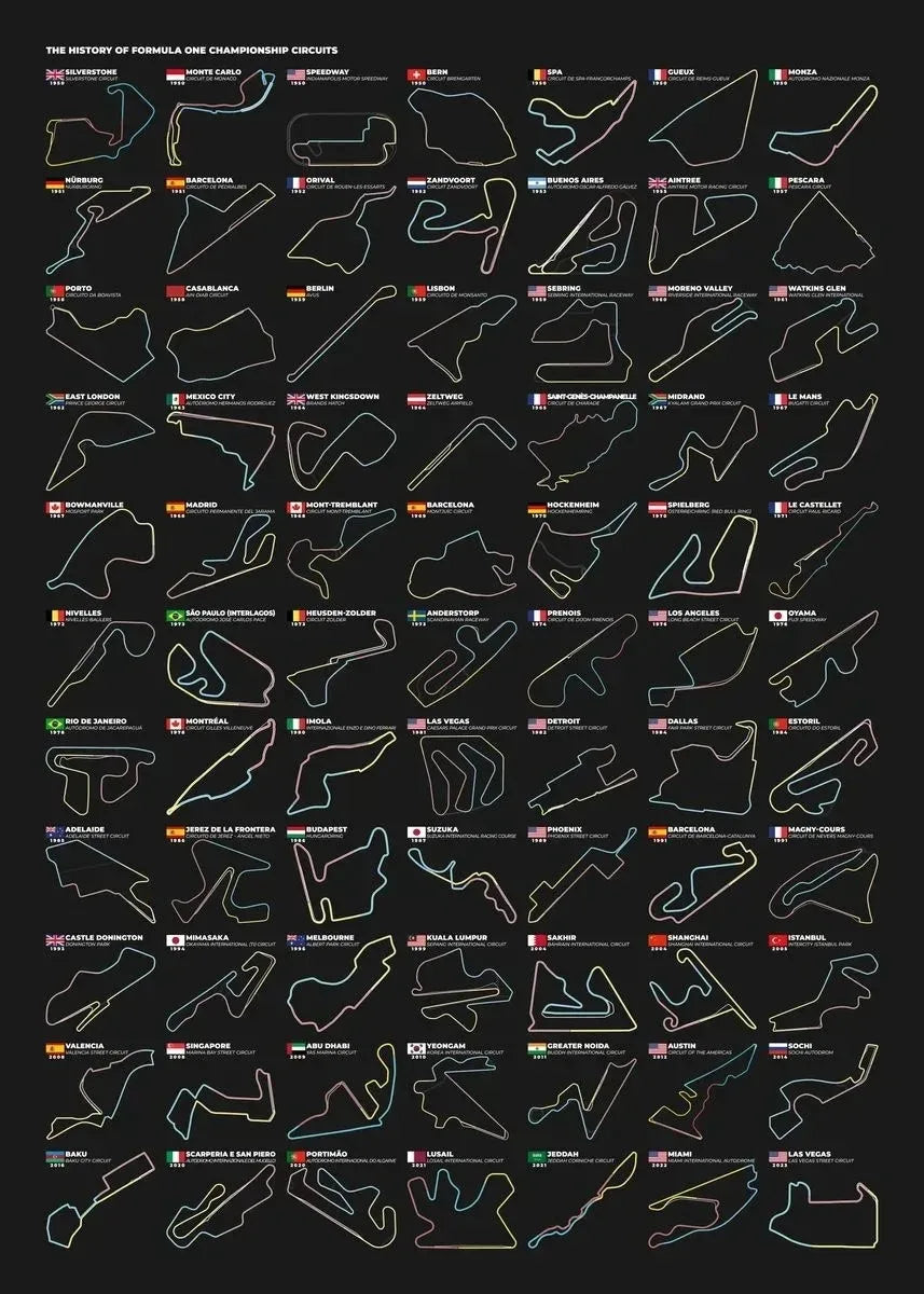 Nürburgring Race Track Canvas Print