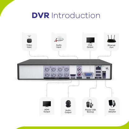 SANNCE 8-Channel 1080P CCTV DVR Home Surveillance System