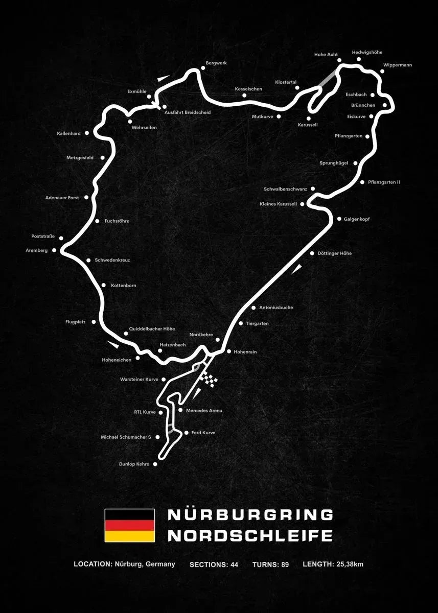 Nürburgring Race Track Canvas Print