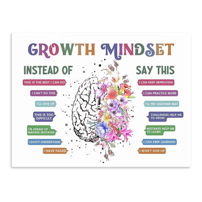 growth mindset emotional brain psychology canvas wall art