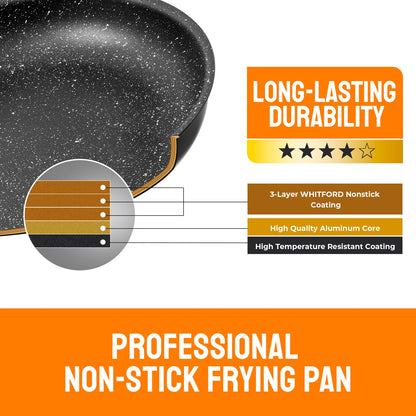 Non-Stick Frying Pan Set with Detachable Handle