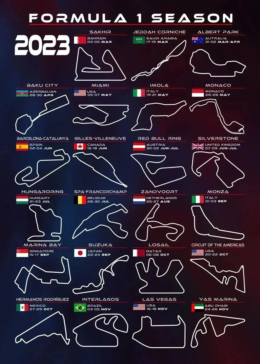 Nürburgring Race Track Canvas Print