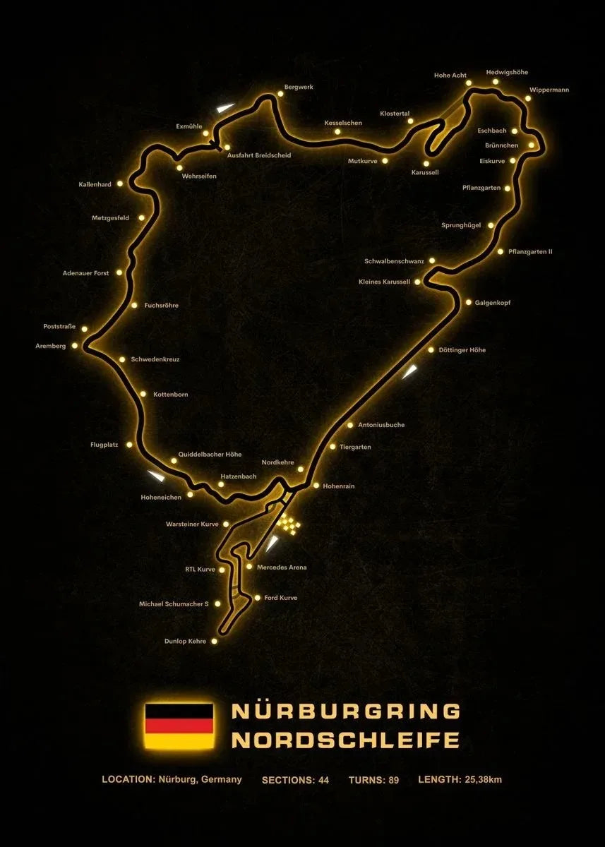 Nürburgring Race Track Canvas Print