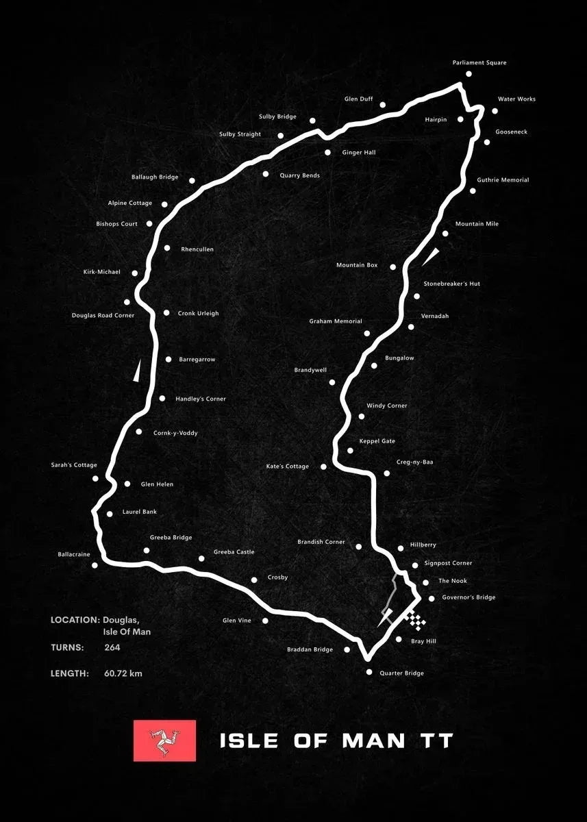 Nürburgring Race Track Canvas Print